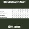 Gildan Unisex Ultra Cotton T-Shirt Craft Bundle, Forest Color Short Sleeve Blanks for DIY Printing